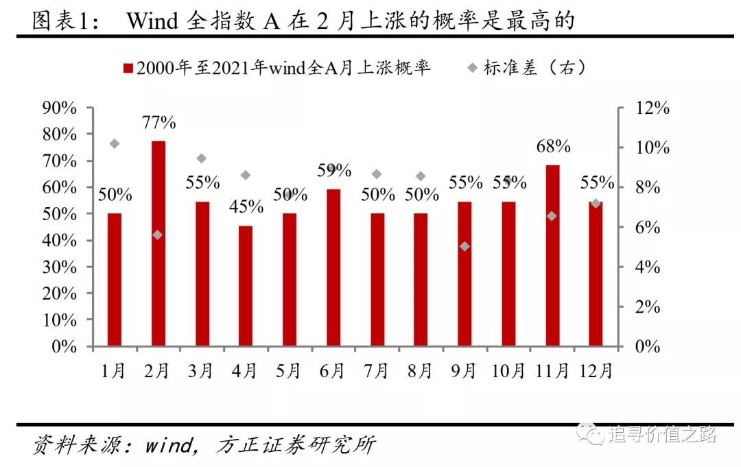 蓝海一号最新持股详解，步骤指南与持股策略