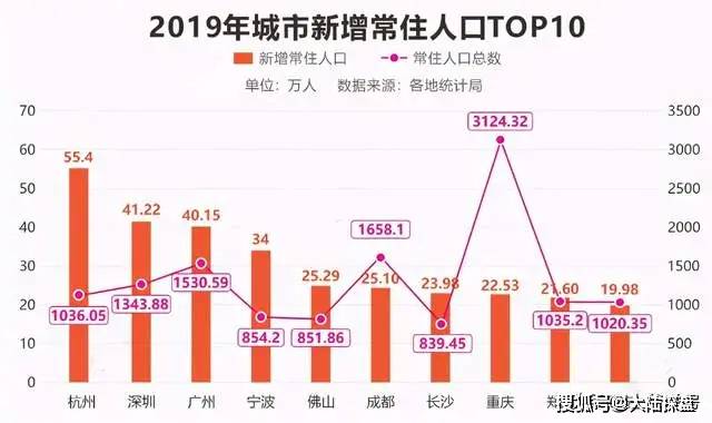 摄山星城最新房价动态，市场走势分析与购房指南