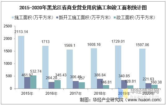 广东省鸡价最新行情分析与论述