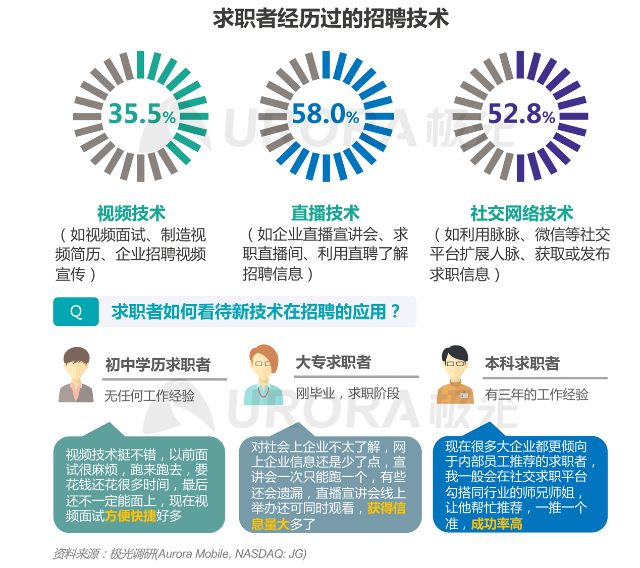 兴国县最新科技智能招聘启幕，引领未来职业发展新篇章