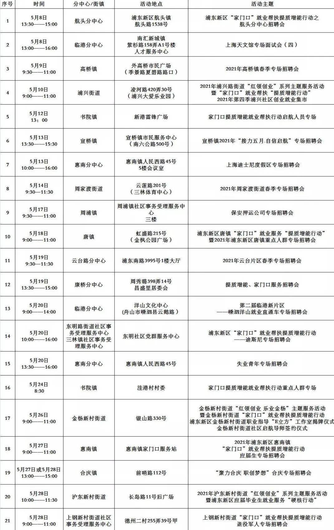 广东架子工最新招聘探索，小巷中的神秘宝藏职位等你来挑战！