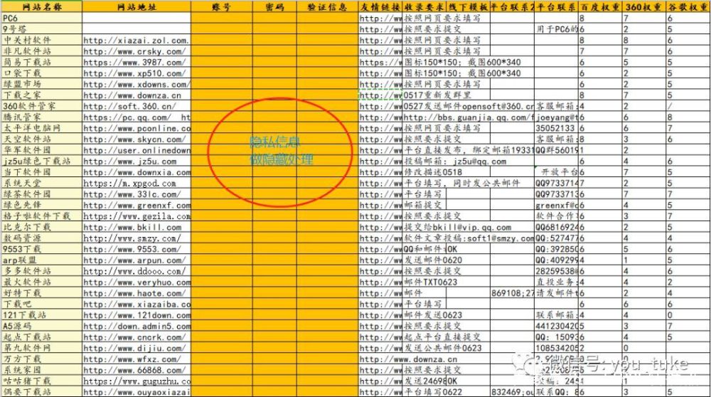 微盒最新账号密码揭秘，探索数字世界的秘密钥匙之门