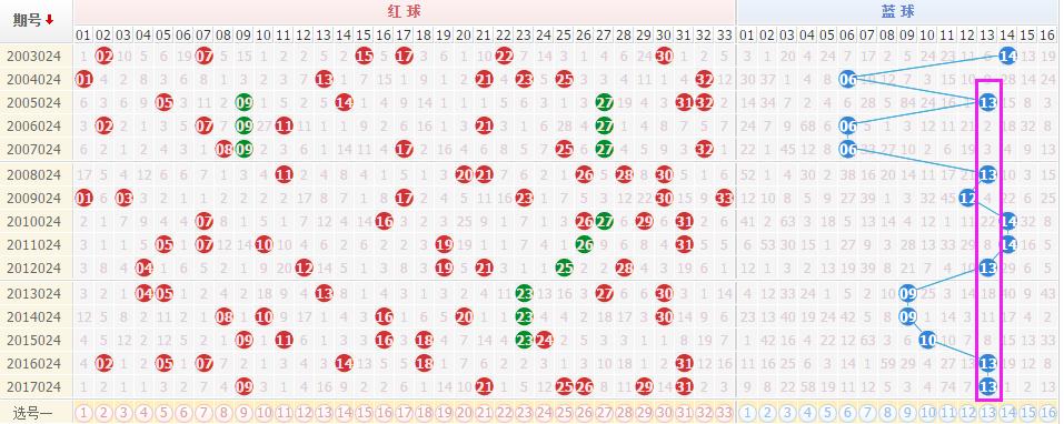 江苏老快三最新开奖步骤指南，从初学者到进阶用户的全方位指南