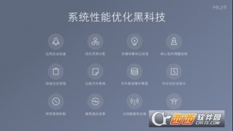 MIUI9最新刷机包，系统革新的里程碑，崛起与影响全解析