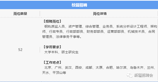 新疆天富最新招聘信息揭秘，一段温馨的求职之旅启程