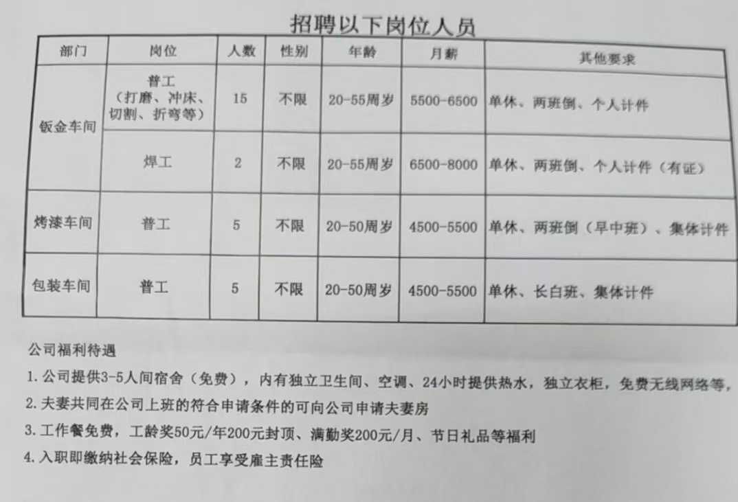 关门打狗 第5页