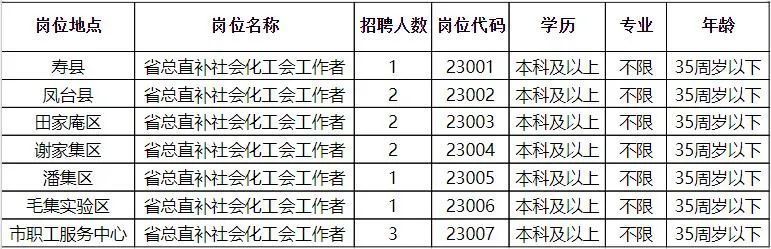 全南最新招聘信息，把握职业机遇，探寻理想工作之路