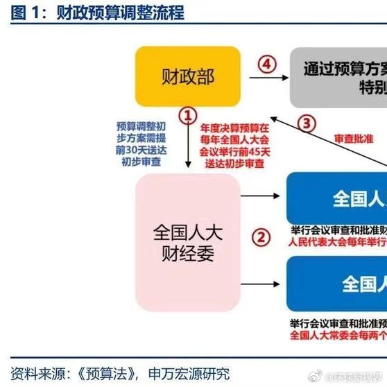 心猿意马 第6页