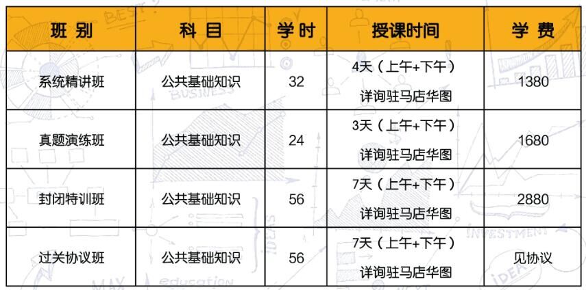 画龙点睛 第5页