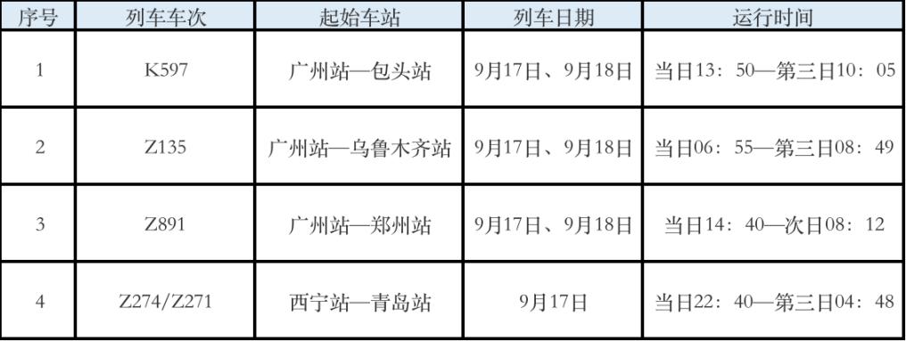 广州航班取消最新消息，科技重塑飞行体验的影响