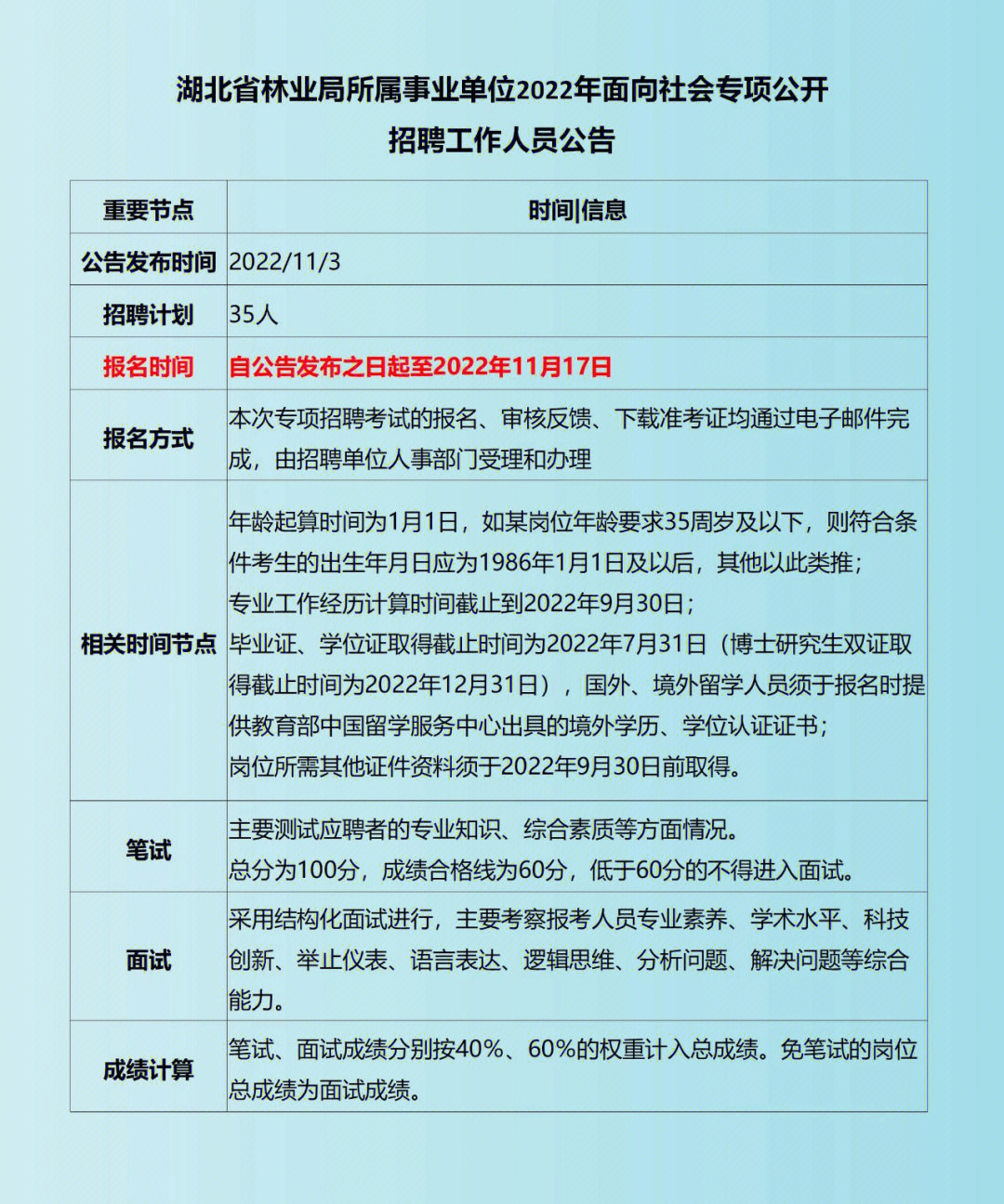 松滋最新招聘，时代的脉搏与地方繁荣的人才汇聚点