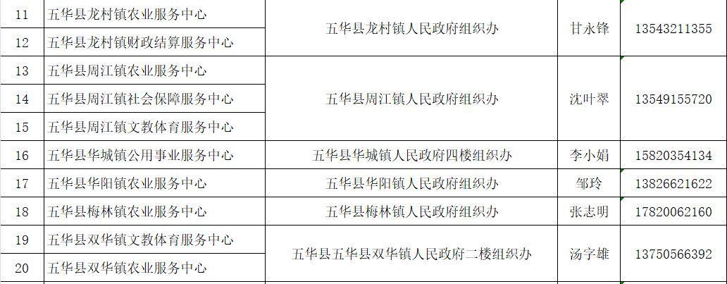 梅州最新招聘信息，职场与友情的温馨交汇点