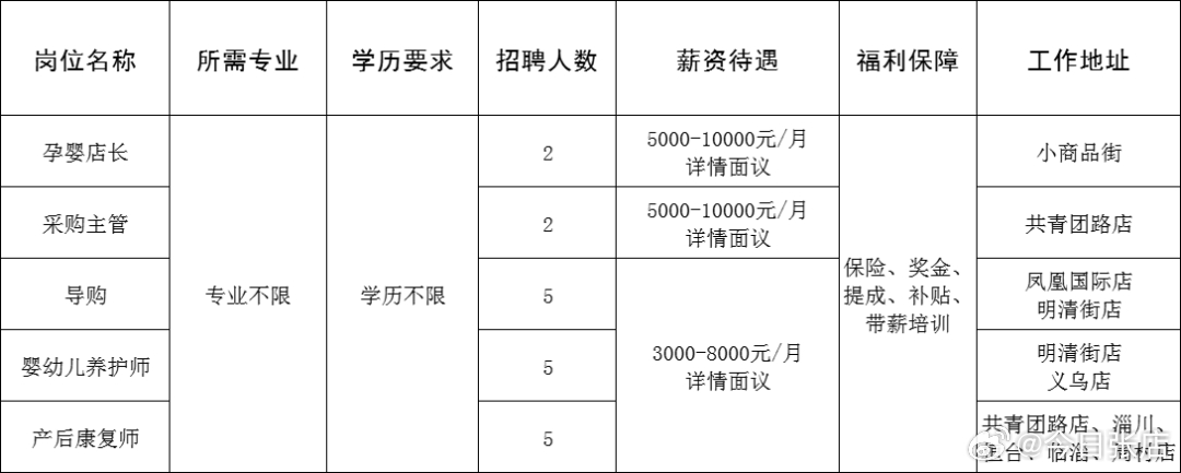 荥阳最新招聘信息及探索自然美景之旅，寻找内心的平静