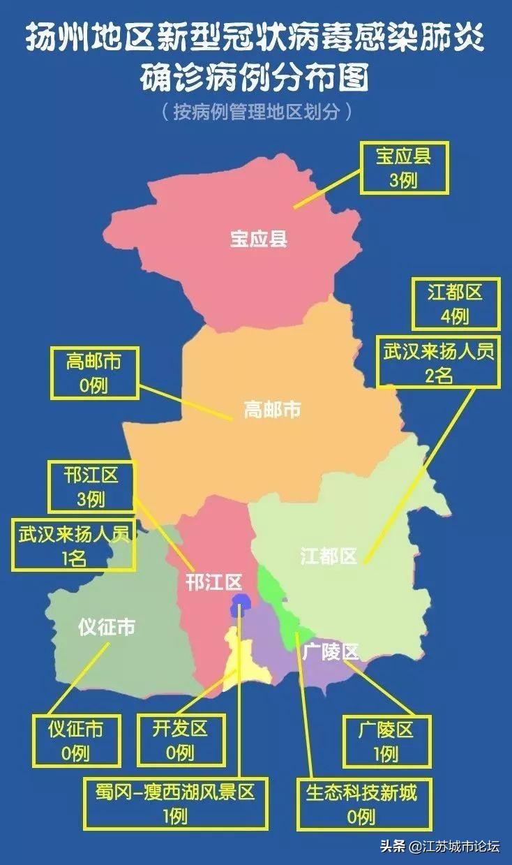 全国新型肺炎最新数据概览