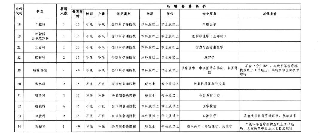 安溪最新招聘信息大全，获取指南与职位速递