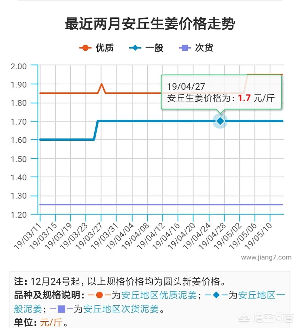 狗急跳墙 第4页