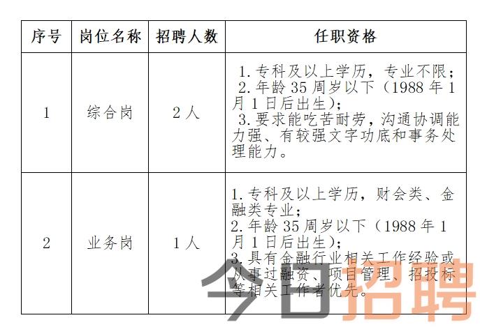 东阿最新招聘信息汇总，观点阐述与分析