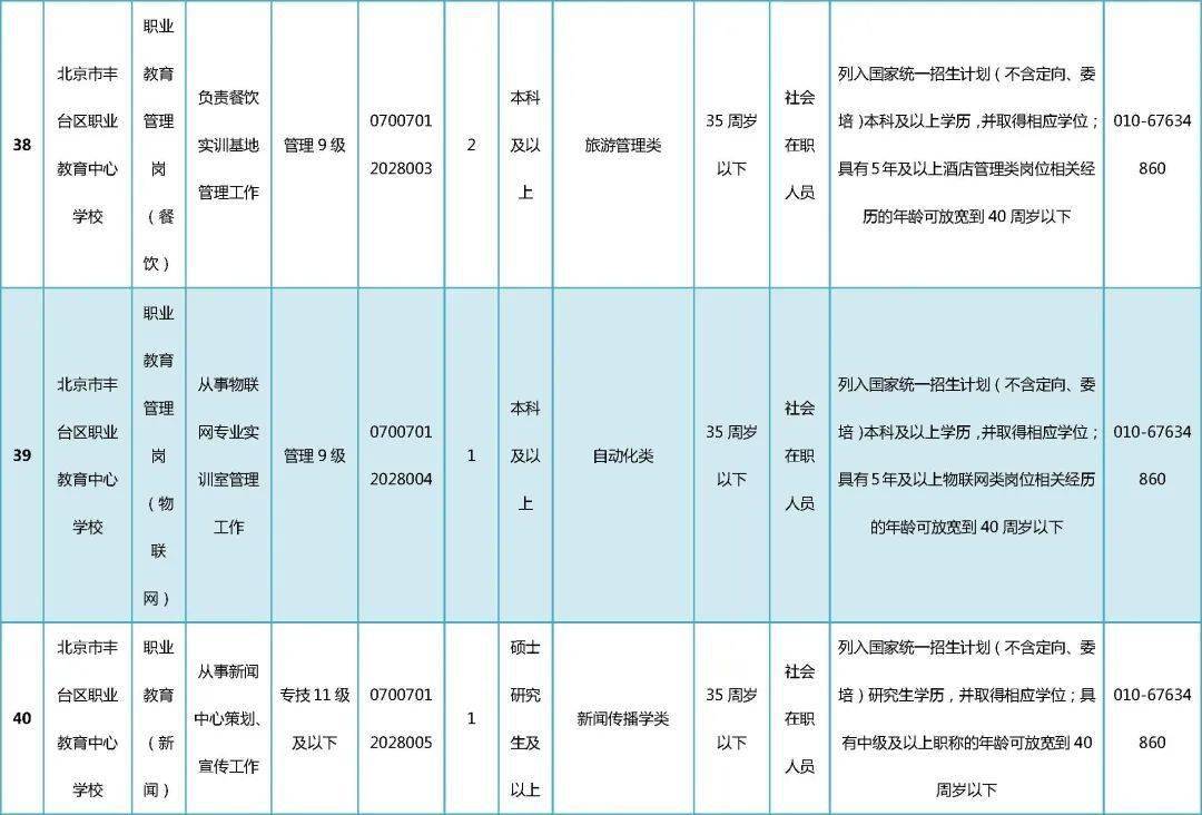 平谷最新招聘信息揭秘，小巷中的独特风味职位等你来探索！