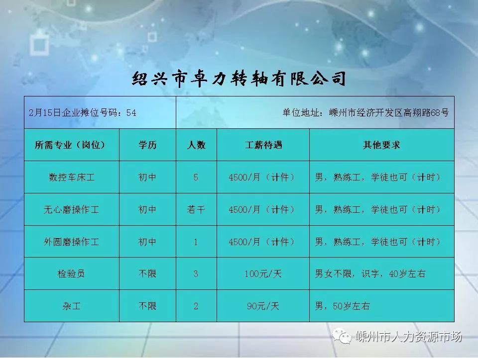 嵊州最新招工信息，小城求职奇遇与友情的交织温暖