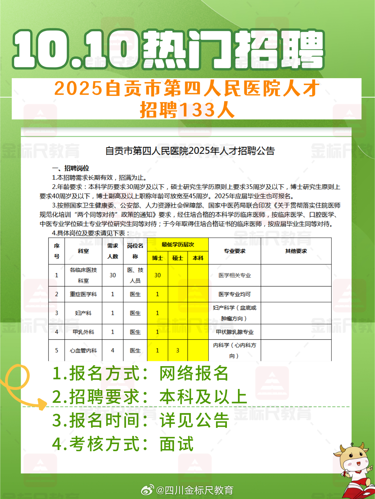 科技重塑护理，最新护理招聘引领未来触手可及的新时代