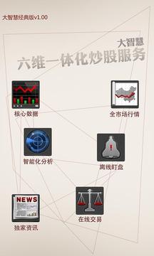 大智慧最新版，科技驱动投资新时代