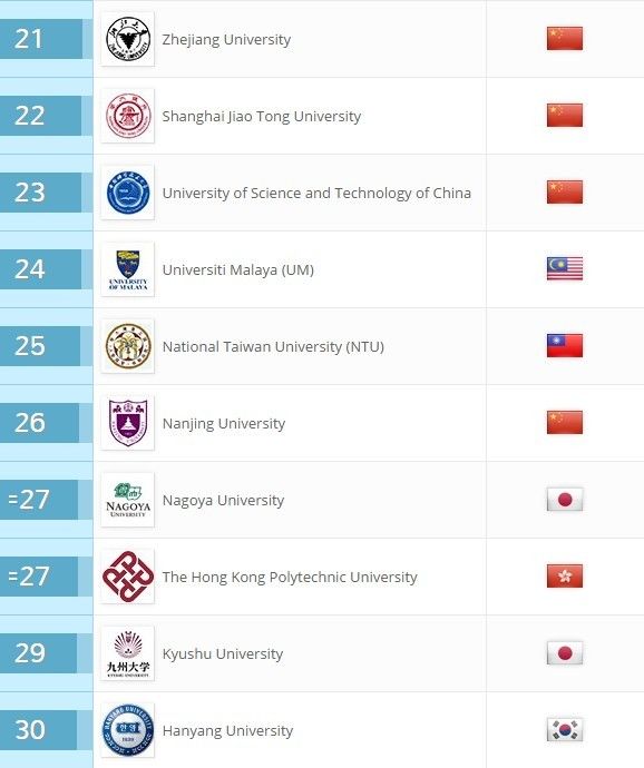 韩国大学最新排名，友情与梦想的校园时光之旅