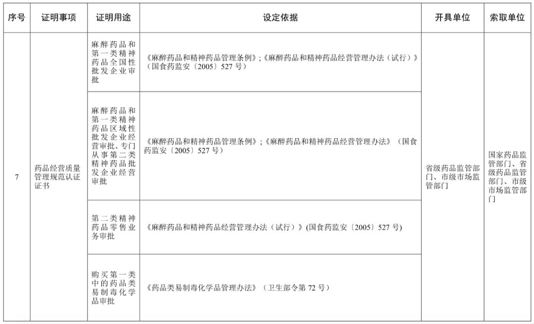 最新版GSP全面解读与应用指南