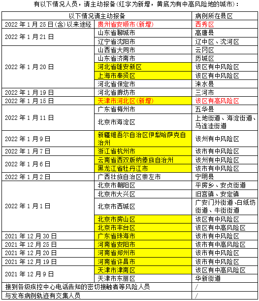 中风险地区最新查询与小巷深处的独特风情与美食秘境探索