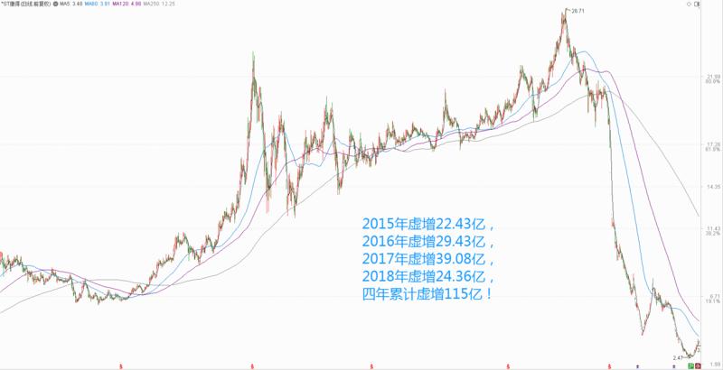 最新退市制度解读，要点分析与影响探讨