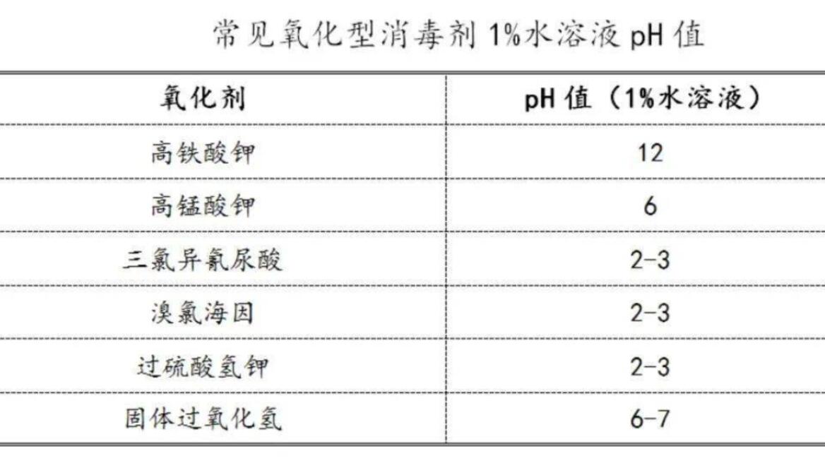 溴素最新价格，科技引领价值飞跃，体验未来生活新篇章