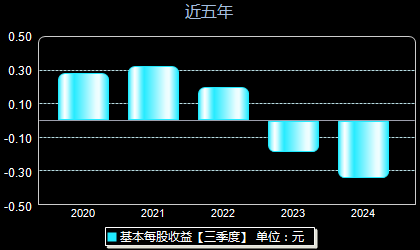 攀龙附凤 第4页