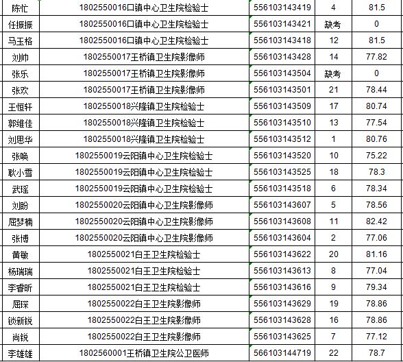 泾阳县最新招聘信息及自然美景探索之旅，寻找内心平静之旅