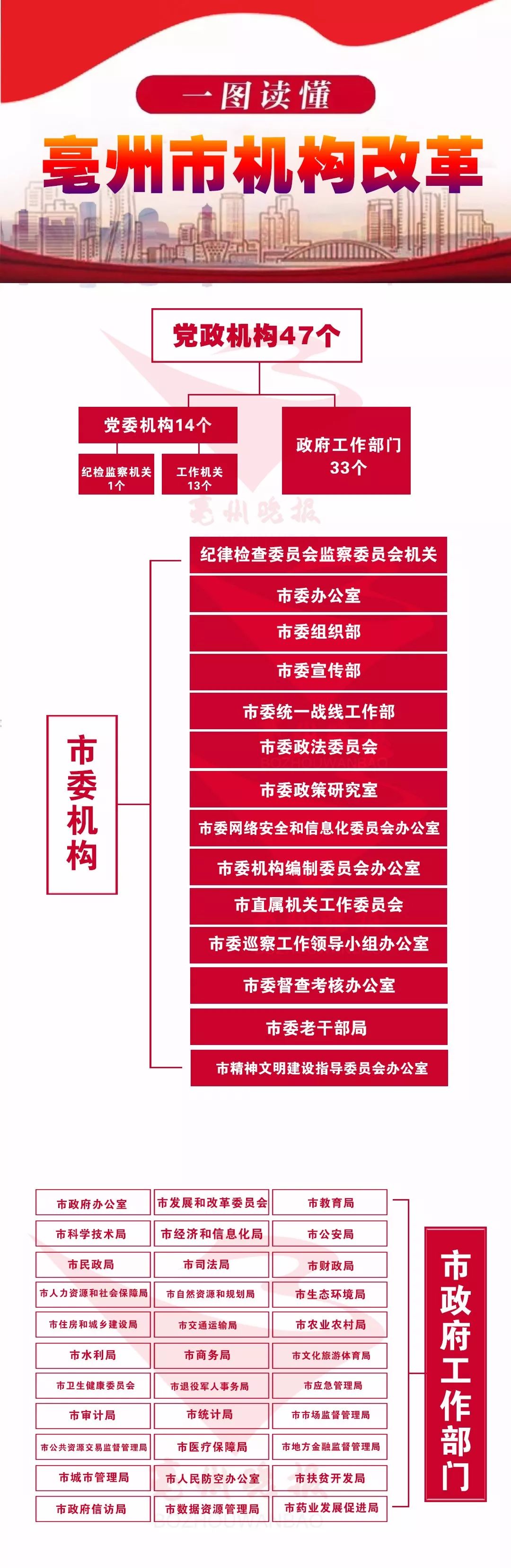 街道机构改革重塑社区治理新篇章，探索未来治理模式的新篇章