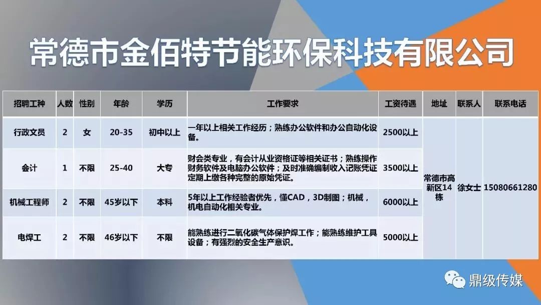 常德最新招聘信息，科技引领未来，工作生活双升级启航