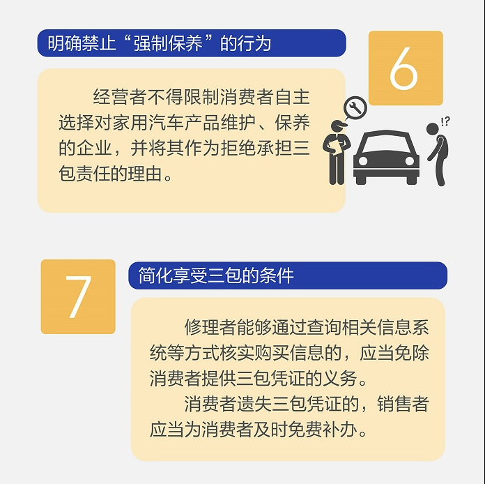 最新三包政策解读，消费者权益的新保障措施