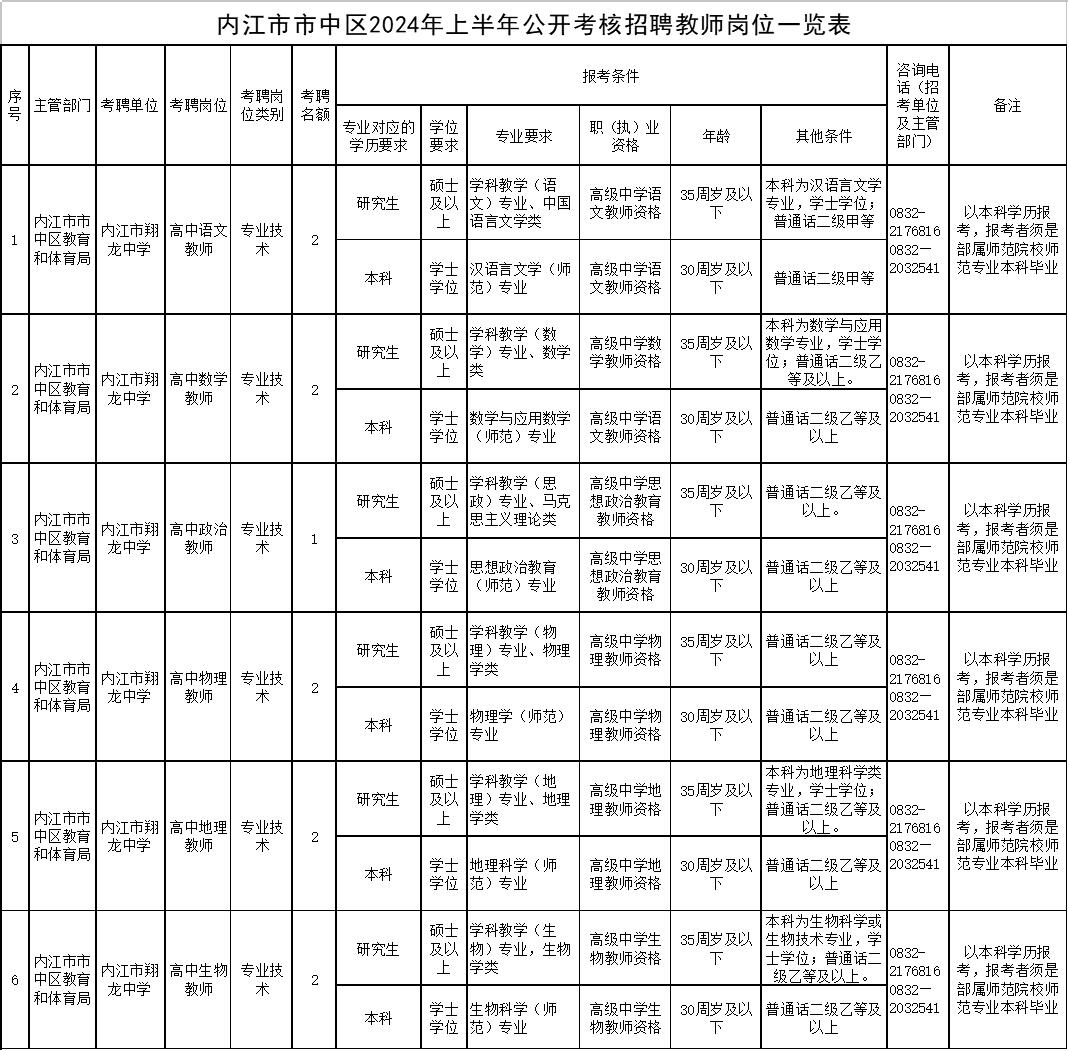 内江最新招探秘，小巷深处的独特风味美食