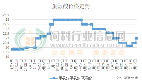 2024年12月 第644页