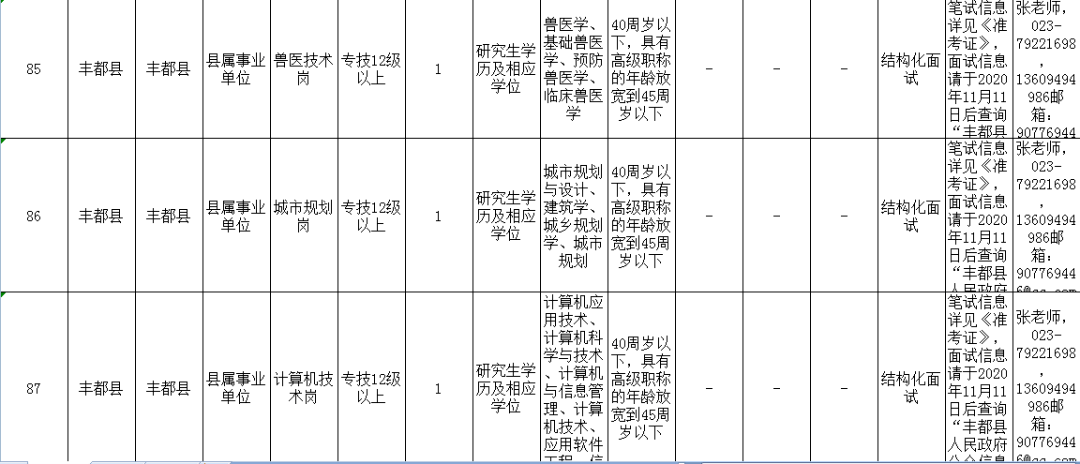 丰都网最新招聘信息汇总🔍✨