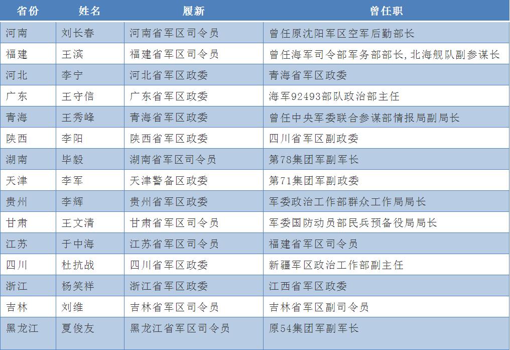 北海兼职最新招聘，详细步骤指南与招聘信息汇总