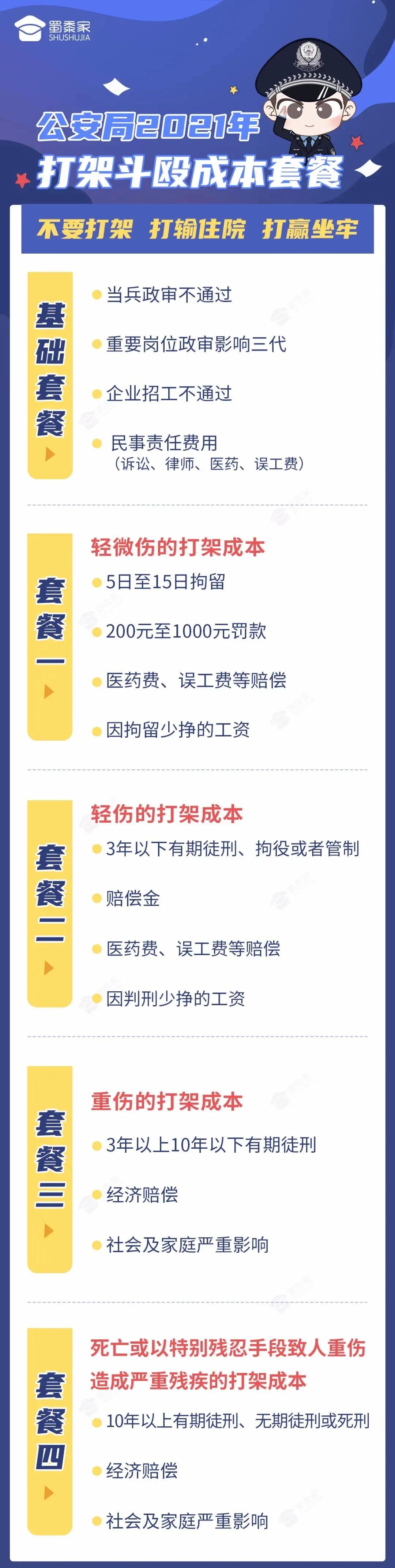 大自然怀抱下的和平之拥，远离最新斗殴的喧嚣