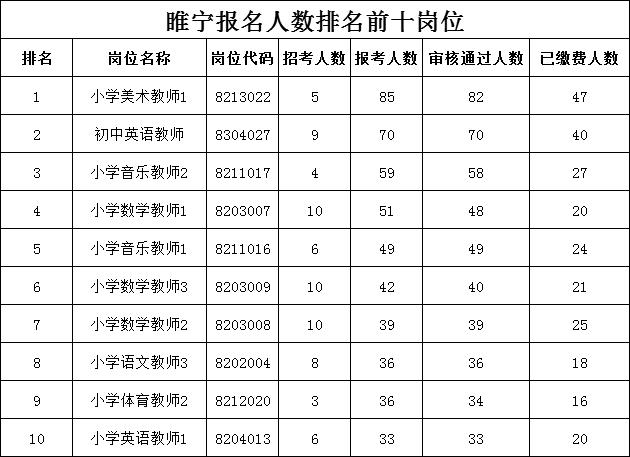 徐州信息网最新招聘，变化带来自信，学习铸就未来职场之路