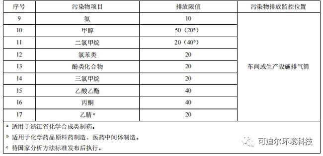 举世闻名 第3页