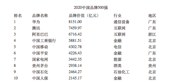 探索隐藏宝藏，最新电子产品排行榜与特色小店奇妙之旅