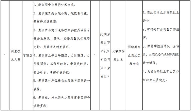 新北仑最新招聘，时代的脉搏与地方活力的招聘启事