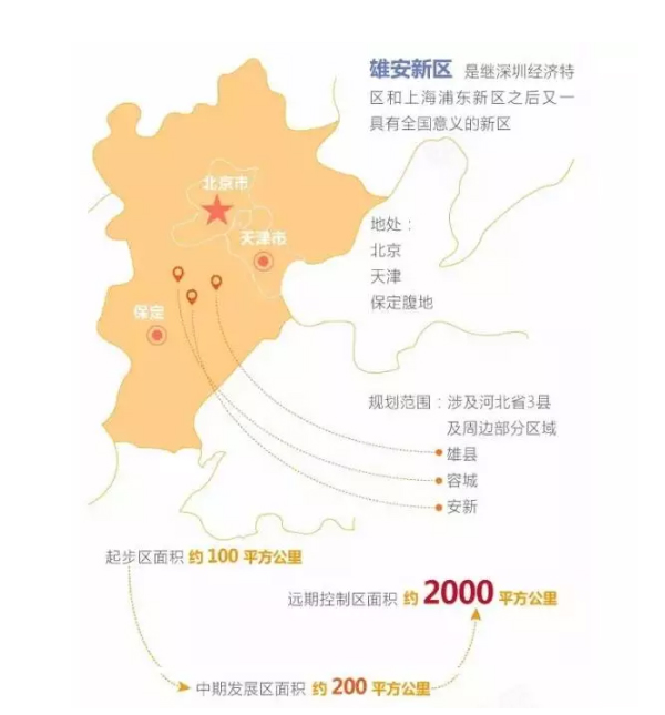 雄安新区最新动态报道更新速递