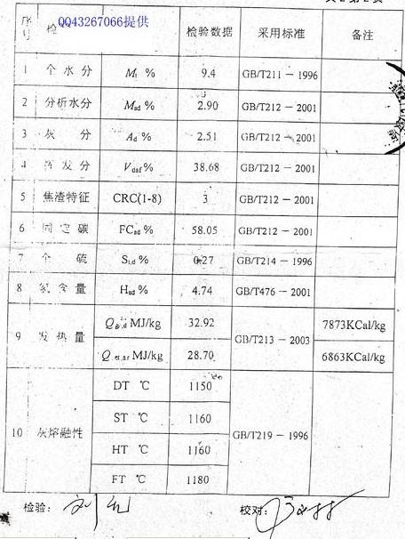 神木煤价格探秘，最新动态与温情故事