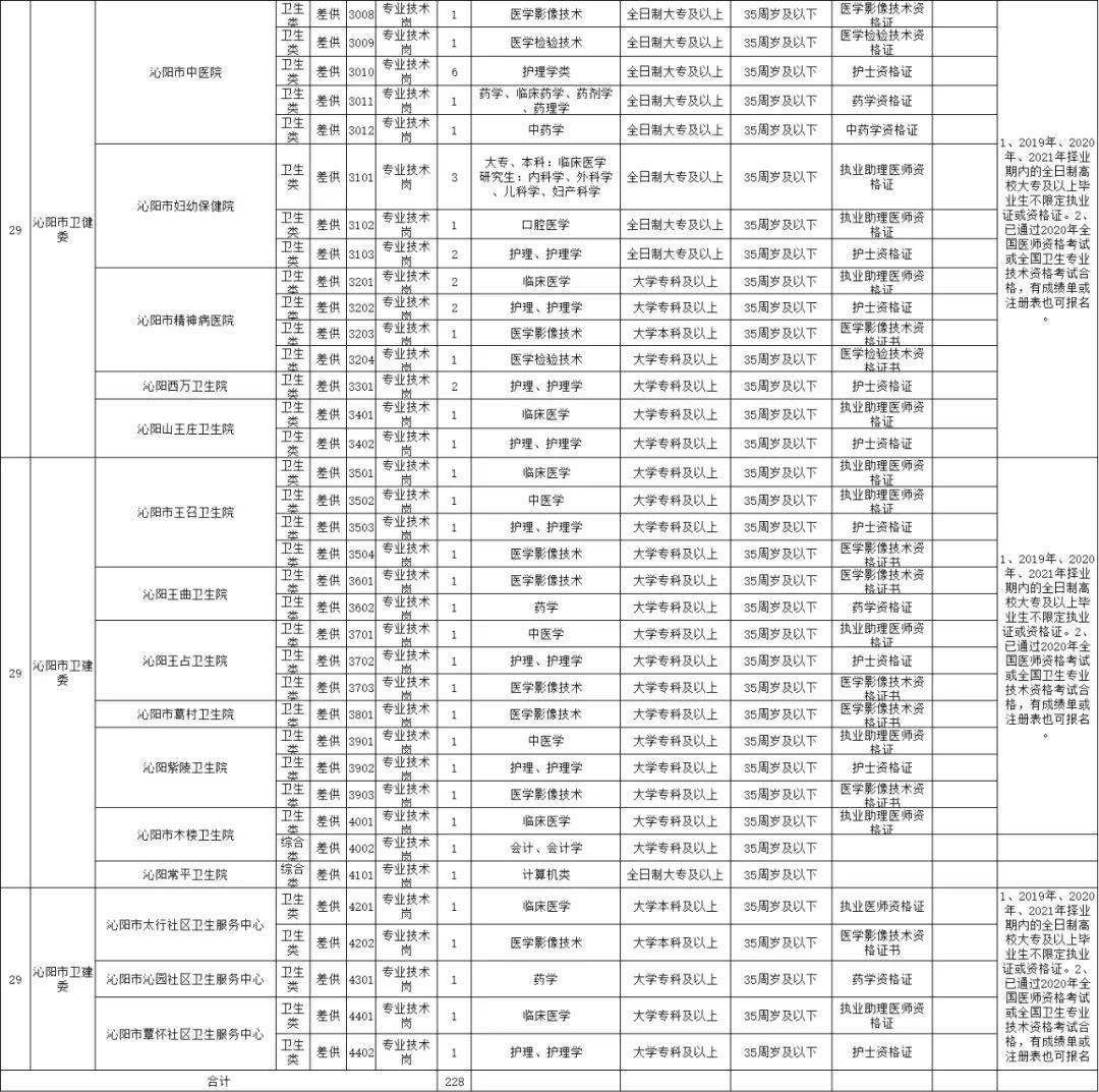 沁阳招聘网最新招聘，自信与成就感的职业成长之旅