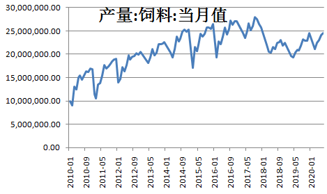 豆粕期货最新价格，完整步骤指南及最新市场动态分析