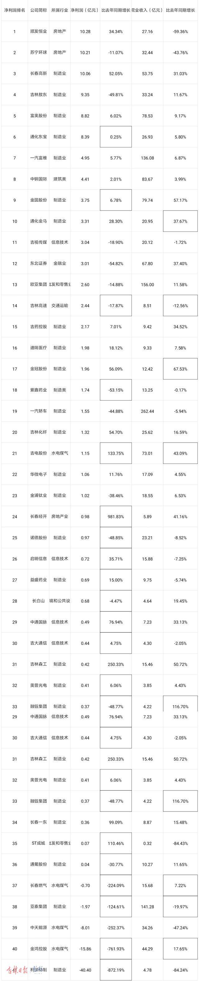 中天能源引领科技潮流，重塑能源未来，最新消息揭秘发展动态