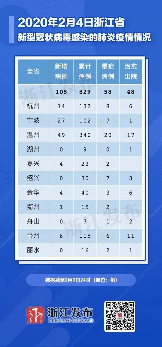 浙江疫情最新动态与大自然探索之旅